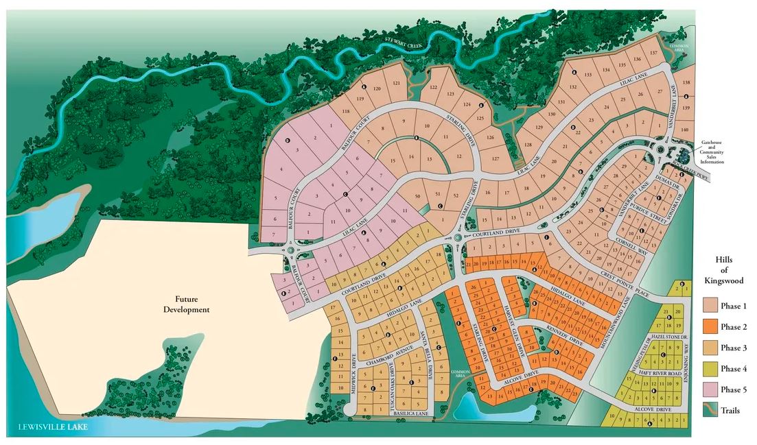 Hills of Kingswood Master Plat